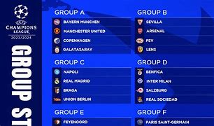 Hasil Pertandingan Bola Liga Champions